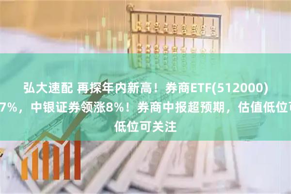 弘大速配 再探年内新高！券商ETF(512000)拉升17%，中银证券领涨8%！券商中报超预期，估值低位可关注